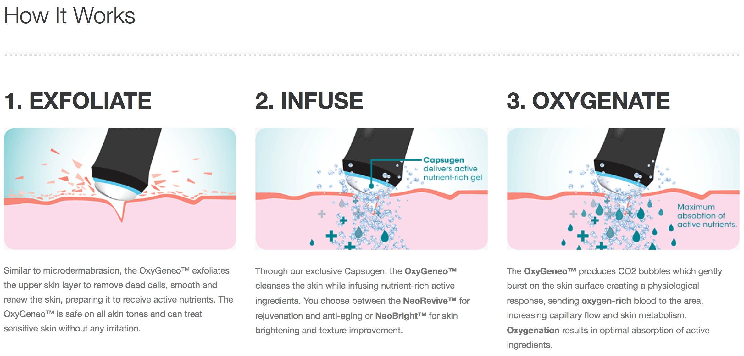 oxygeneo steps